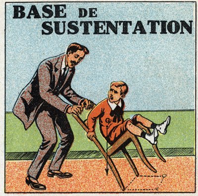 Equilibrio dei solidi: basi di sostegno. Illustrazione anonima del 1925. Collezione privata. da Anonymous Anonymous