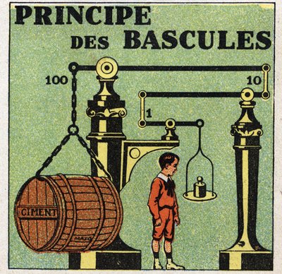 Bilancia dei solidi: principio delle bilance. Illustrazione anonima del 1925. Collezione privata. da Anonymous Anonymous