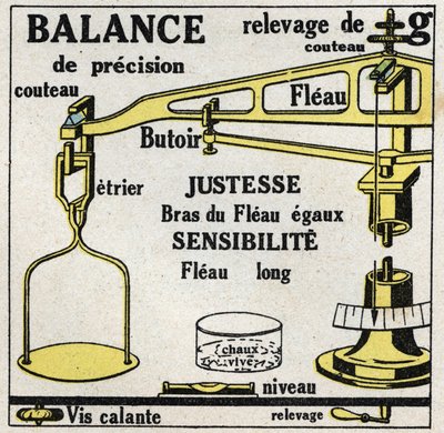 Bilancia dei solidi: bilance. Illustrazione anonima del 1925. Collezione privata. da Anonymous Anonymous