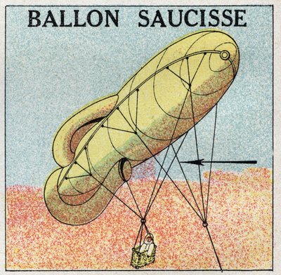 Palloni: pallone salsiccia. Illustrazione anonima del 1925. Collezione privata. da Anonymous Anonymous