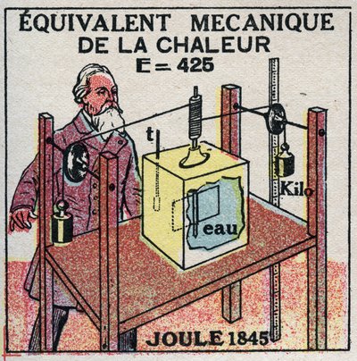 Calorimetria: equivalente meccanico del calore scoperto da James Prescott Joule nel 1845. Illustrazione anonima del 1925. Collezione privata. da Anonymous Anonymous