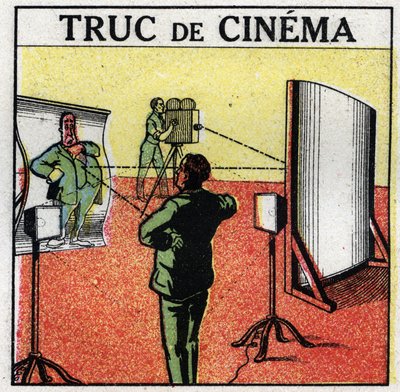 Cinematografo: attrezzatura cinematografica. Specchi deformanti danno l
