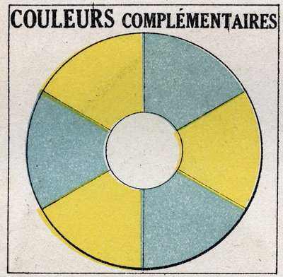 Colori: colori complementari. Illustrazione anonima del 1925. Collezione privata. da Anonymous Anonymous