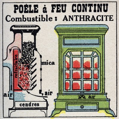 Riscaldamento domestico: sezione trasversale di una stufa a fuoco continuo. Illustrazione anonima del 1925. Collezione privata. da Anonymous Anonymous