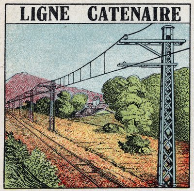 Ferrovie elettriche: linea catenaria. Illustrazione anonima del 1925. Collezione privata. da Anonymous Anonymous
