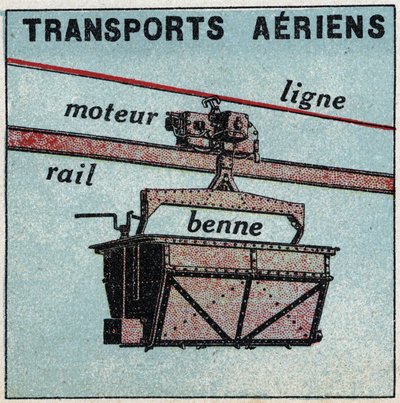 Ferrovie elettriche: trasporto aereo (teleferico). Illustrazione anonima del 1925. Collezione privata. da Anonymous Anonymous