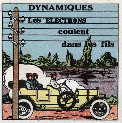 Fenomeni elettrici: fenomeni dinamici. Gli elettroni scorrono attraverso i fili elettrici. Illustrazione anonima del 1925. Collezione privata. da Anonymous Anonymous
