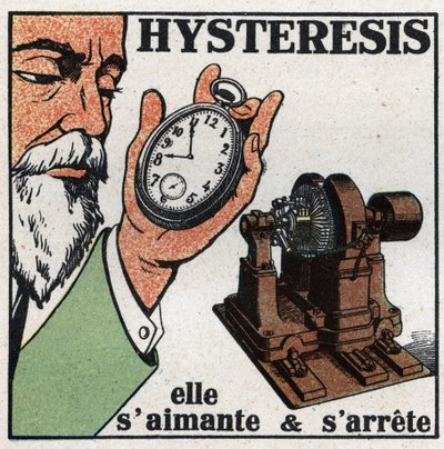 Fenomeni elettrici: isteresi. Dimostrazione del fenomeno di isteresi avvicinando una dinamo che aziona un orologio i cui ingranaggi sono in gran parte in acciaio, si magnetizza e si ferma. Illustrazione anonima del 1925. Collezione privata. da Anonymous Anonymous