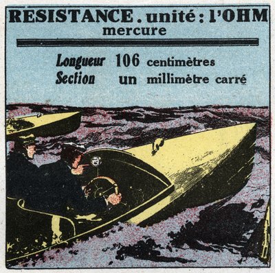 Unità elettriche: ohm per misurare la resistenza. Illustrazione anonima del 1925. Collezione privata. da Anonymous Anonymous