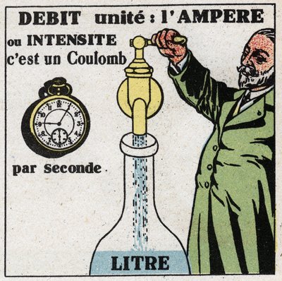 Unità elettriche: l