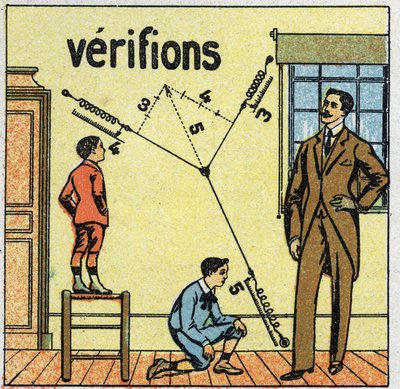 Forze: verifica delle regole del parallelogramma. Illustrazione anonima del 1925. Collezione privata da Anonymous Anonymous