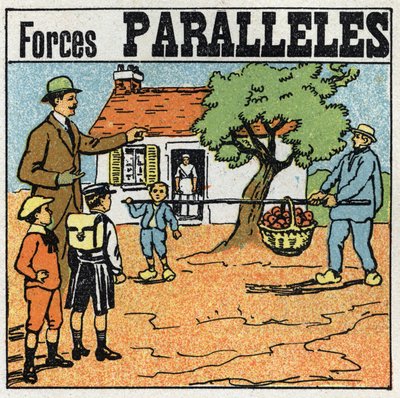 Forze: forze parallele. Cesto di mele sollevato con un palo da due uomini di forze diverse. Illustrazione anonima del 1925. Collezione privata da Anonymous Anonymous