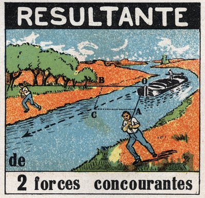 Forze: il risultato di due forze concorrenti. Una barca su un canale trainata da due uomini. Illustrazione anonima del 1925. Collezione privata da Anonymous Anonymous