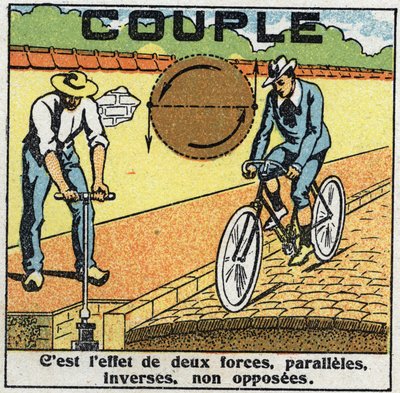 Forze: coppia o forza di torsione. Fontana e ciclista. Illustrazione anonima del 1925. Collezione privata da Anonymous Anonymous