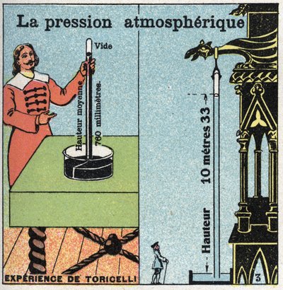 Pressione del gas: pressione atmosferica. A sinistra, l