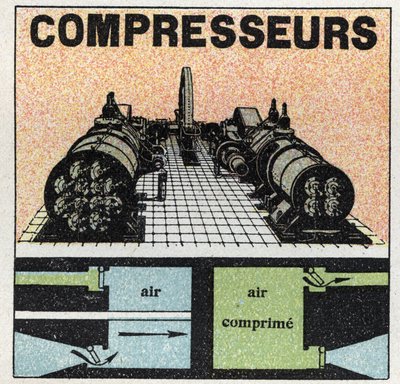 Pressione del gas: compressori. Illustrazione anonima del 1925. Collezione privata. da Anonymous Anonymous