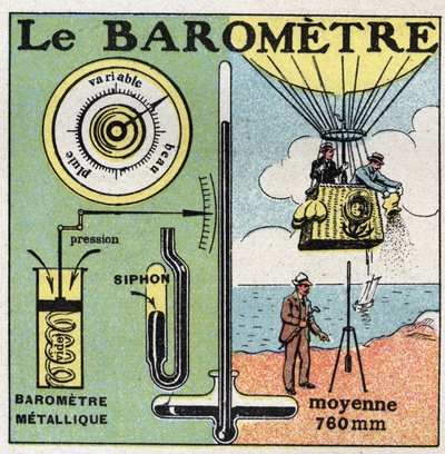 Pressione del gas: il barometro metallico. Illustrazione anonima del 1925. Collezione privata. da Anonymous Anonymous