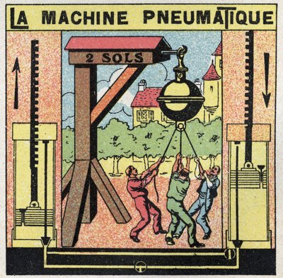 Pressione del gas: la macchina pneumatica. In una fiera, furono installate enormi semisfere che gli uomini tentarono invano di staccare. Attrazione ispirata dall