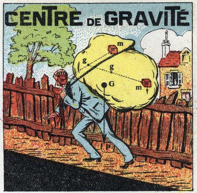 Gravità: centro di gravità. Un uomo che trasporta un carico pesante sulla schiena. Illustrazione anonima del 1925. Collezione privata. da Anonymous Anonymous