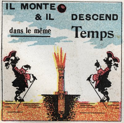 Gravità: movimento verticale di una palla. Illustrazione anonima del 1925. Collezione privata. da Anonymous Anonymous