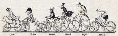 Storia della bicicletta: diversi modelli di biciclette dal 1700 al 1928. Incisione in "Le petit journal illustre" da Anonymous Anonymous