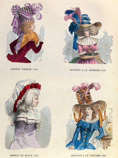 Nel 1787 Cappello turco; Cappello da mattina; Cappello cinese e cappello tartaro da Anonymous Anonymous