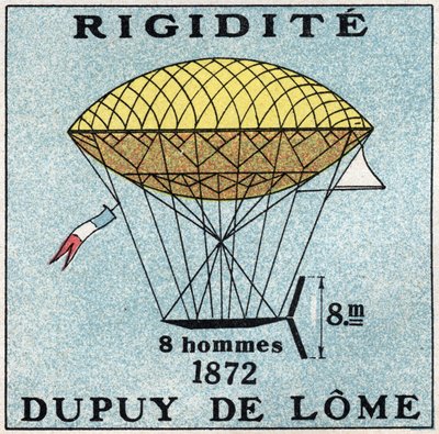 I palloni: pallone frenato di Henri Dupuy de Lome (1816-1885) nel 1872. Illustrazione anonima del 1925. Collezione privata da Anonymous Anonymous