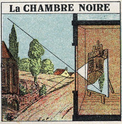 Propagazione della luce: la camera oscura. Illustrazione anonima del 1925. Collezione privata. da Anonymous Anonymous