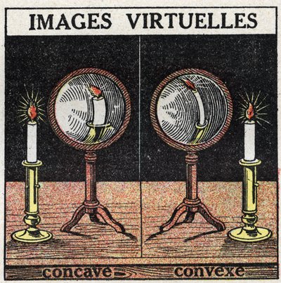 Riflessione della luce: immagine virtuale con specchio concavo (sinistra) e specchio convesso (destra). Illustrazione anonima del 1925. Collezione privata. da Anonymous Anonymous