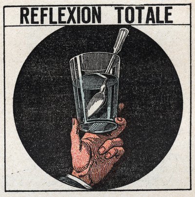 Rifrazione della luce: riflessione totale osservata con un cucchiaio d