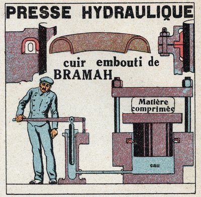 Equilibrio dei liquidi: principio di Blaise Pascal (1623-1662) e la pelle di Joseph Bramah (1748-1814) utilizzata nelle presse idrauliche. Illustrazione anonima del 1925. Collezione privata da Anonymous Anonymous