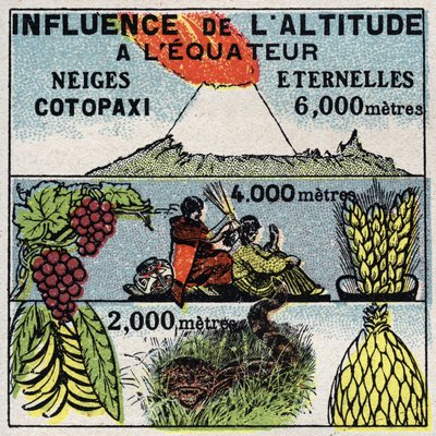 Meteorologia: influenza dell