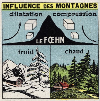 Meteorologia: influenza delle montagne sui venti (foehn). Illustrazione anonima del 1925. Collezione privata. da Anonymous Anonymous