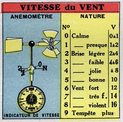 Meteorologia: misurazione della velocità del vento con un anemometro. Illustrazione anonima del 1925. Collezione privata. da Anonymous Anonymous