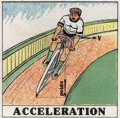 Movimenti: accelerazione. Un ciclista in una curva. Illustrazione anonima del 1925. Collezione privata. da Anonymous Anonymous
