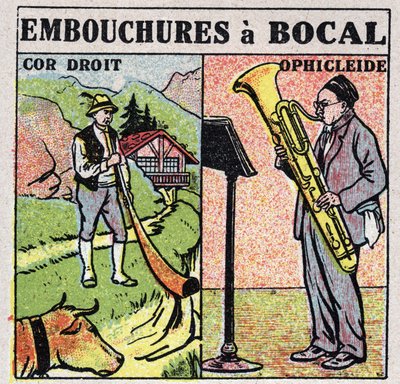 Strumenti musicali: strumenti a fiato con bocca a vaso. Suonatori di corno dritto e oficleide. Illustrazione anonima del 1925. Collezione privata. da Anonymous Anonymous