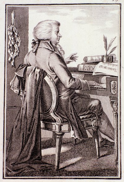 Ritratto di Johann Leopold Mozart da Anonymous Anonymous