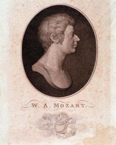 Ritratto di Wolfgang Amadeus Mozart (incisione) da Anonymous Anonymous