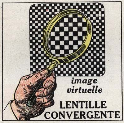 Prismi e lenti: lente convergente. Immagine virtuale. Illustrazione anonima del 1925. Collezione privata. da Anonymous Anonymous