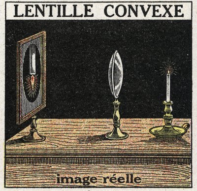 Prismi e lenti: lente convessa. Immagine reale. Illustrazione anonima del 1925. Collezione privata. da Anonymous Anonymous