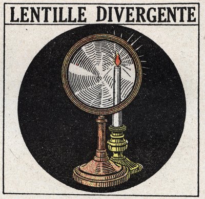 Prismi e lenti: lente divergente. Illustrazione anonima del 1925. Collezione privata. da Anonymous Anonymous