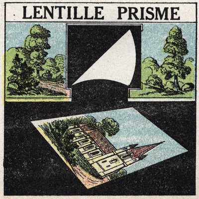 Prismi e lenti: lente prisma. Illustrazione anonima del 1925. Collezione privata. da Anonymous Anonymous