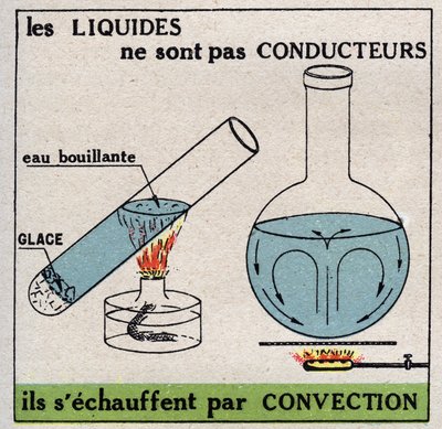 Radiazione e conducibilità: i liquidi non sono conduttivi, si riscaldano per convezione. Illustrazione anonima del 1925. Collezione privata. da Anonymous Anonymous
