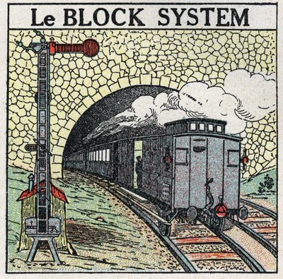 Ferrovie: il sistema a blocchi utilizzato intorno alle grandi città per evitare collisioni. Illustrazione anonima del 1925. Collezione privata. da Anonymous Anonymous