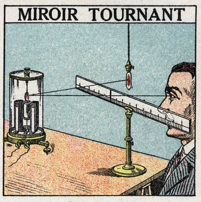 Riflessione della luce: specchio rotante. Illustrazione anonima del 1925. Collezione privata. da Anonymous Anonymous