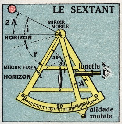 Riflessione della luce: il sestante. Illustrazione anonima del 1925. Collezione privata. da Anonymous Anonymous