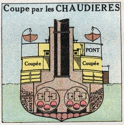 Navi e imbarcazioni: sezione trasversale di una nave con ruote a caldaie. Illustrazione anonima del 1925. Collezione privata. da Anonymous Anonymous