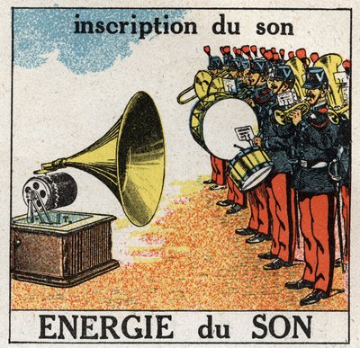Energia sonora: registrazione della musica di una banda militare con un grammofono. Illustrazione anonima del 1925. Collezione privata. da Anonymous Anonymous