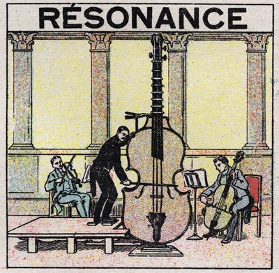Energia sonora: risonanza utilizzata nella realizzazione degli strumenti musicali. Illustrazione anonima del 1925. Collezione privata. da Anonymous Anonymous