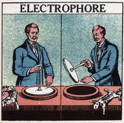 Macchine statiche: elettroforo. Illustrazione anonima del 1925. Collezione privata. da Anonymous Anonymous